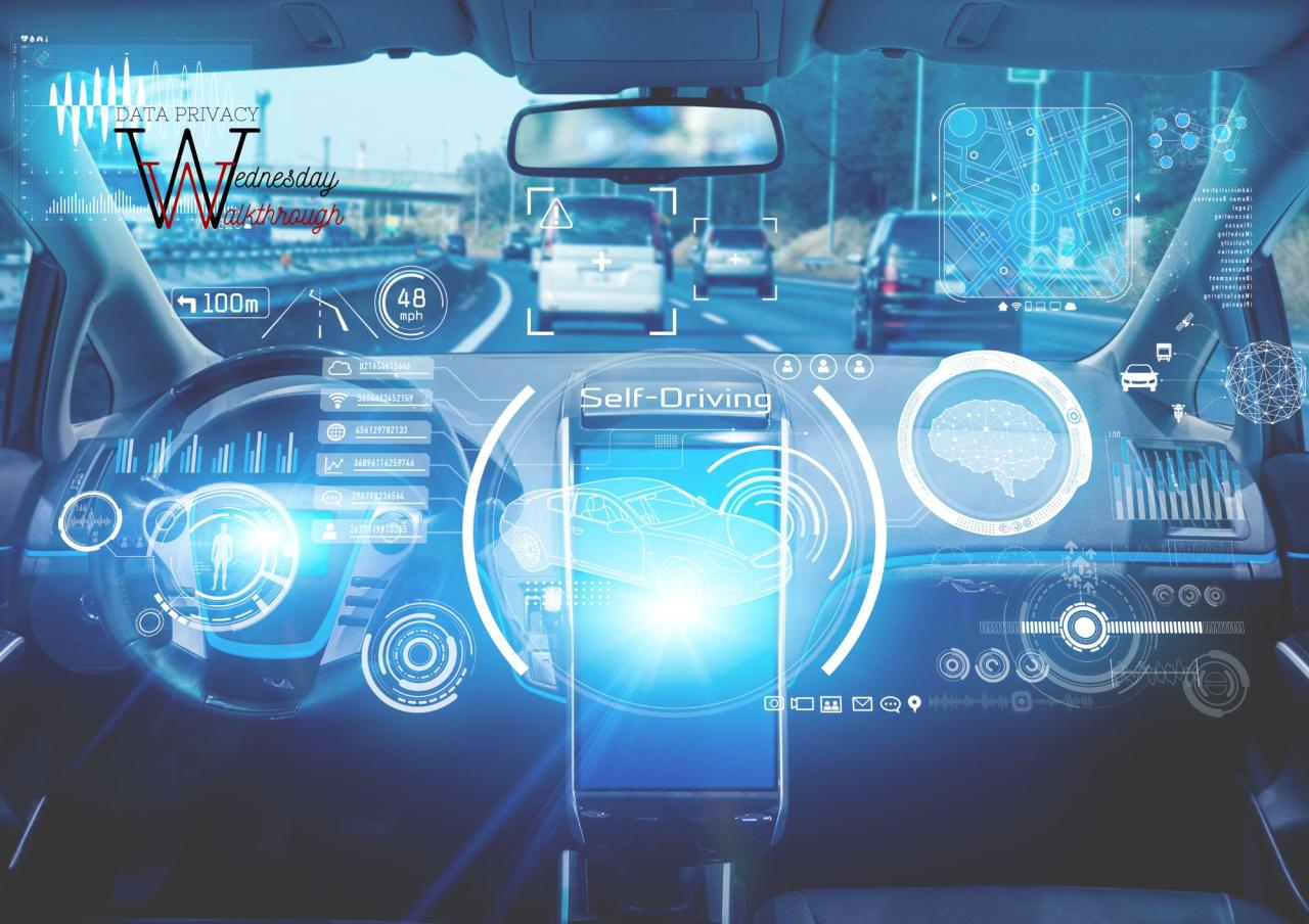 Data Privacy Concerns in the Automotive Industry