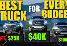 New Truck Prices Are Crazy High, So Here Are 3 Affordable Pickups, For 3  Different Budgets!