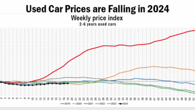 2024's Surprise: Why Second-Hand Car Prices Are Dropping
